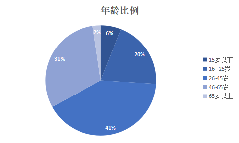 图片 2.png