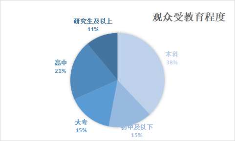 图片 5.png