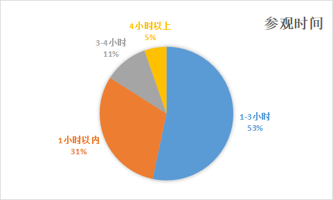 图片 8.png