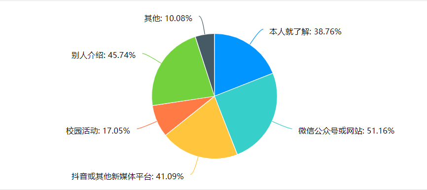 图片 10.png