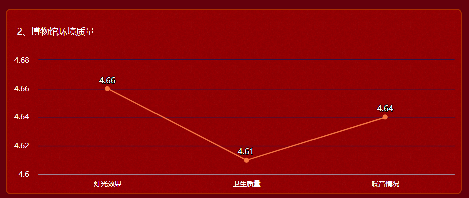 图片 14.png